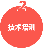 技術(shù)培訓(xùn)