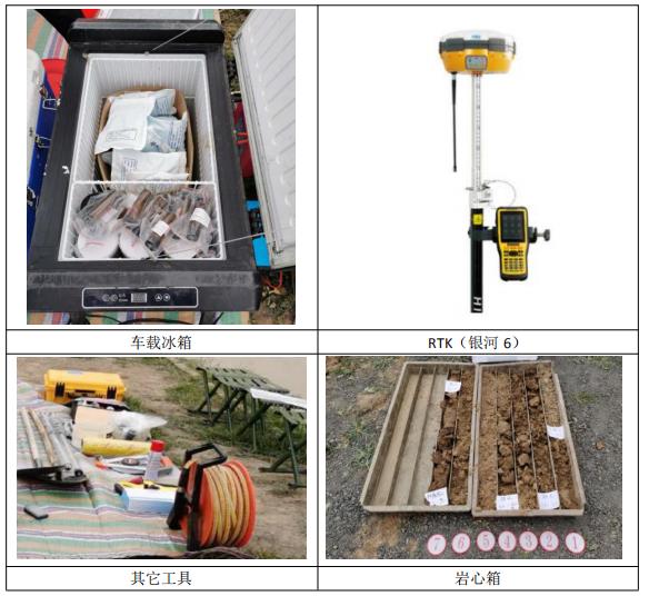 監(jiān)測(cè)設(shè)備、采樣設(shè)備 監(jiān)測(cè)設(shè)備、采樣設(shè)備