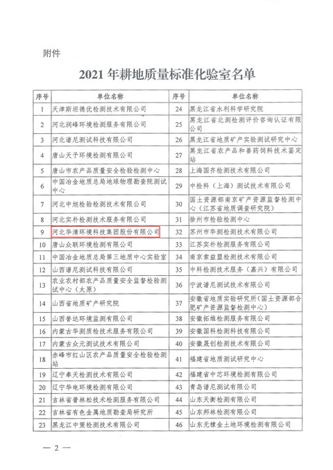 1646386322704367.jpg 微信圖片_20220304173050_副本.jpg